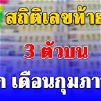 เลข 3 ตัวบน คือ